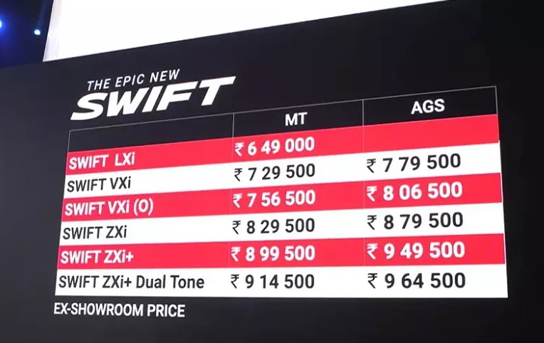 Suzuki Swift thế hệ mới 2024